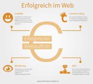 erfolgreich im Web, Content ist King